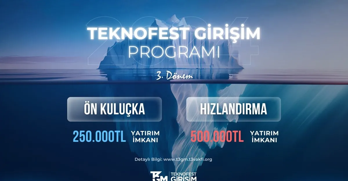 TEKNOFEST Girişim Programı 3. Dönemi Başlıyor: Teknolojiye İz Bırak, Geleceği Sen Yaz!